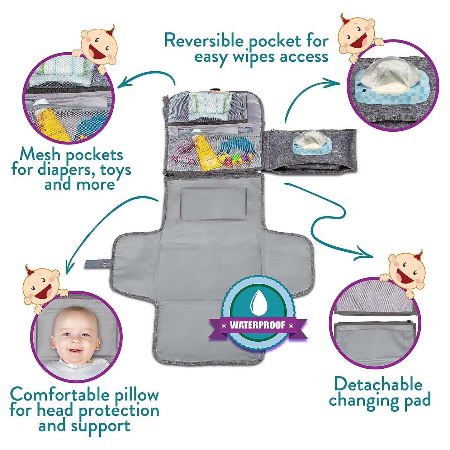 Buggybands Portable Diaper Changing Pad, Portable Changing pad for Newborn Girl & Boy - Baby Changing Pad with Smart Wipes Pocket – Waterproof Travel Changing Kit