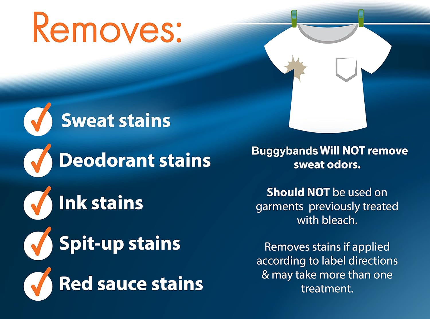 Buggybands Sweat Stain & Deodorant (Antiperspirant) Armpit Stain Remover, Multi-Stain Formulation, 16oz.