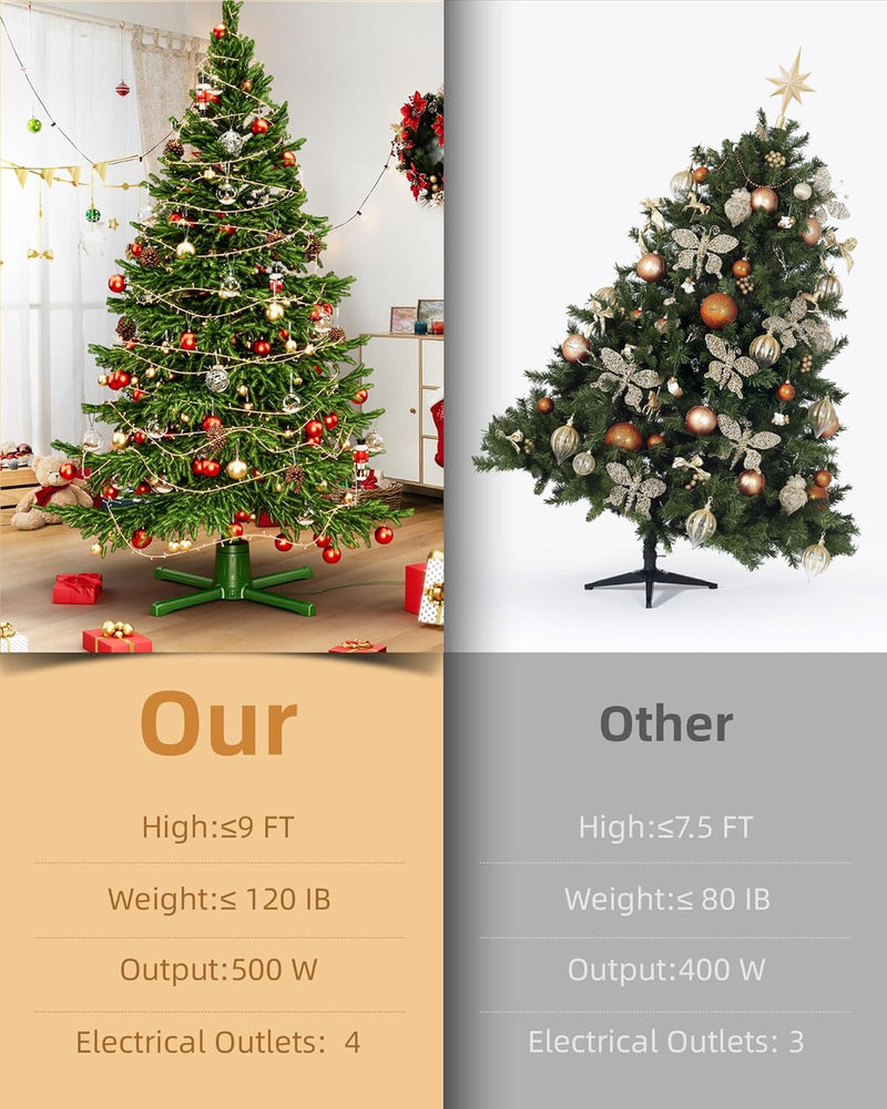 Musical Rotating Christmas Tree Stand