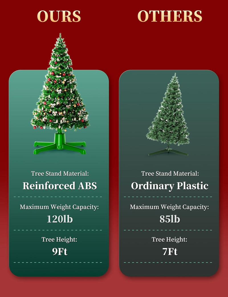 Musical Rotating Christmas Tree Stand