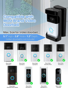 COOLWUFAN Adjustable (35 to 135 Degree) Doorbell Angle Mount, Anti-theft Video Doorbell Mount Compatible with Most Brand Video Doorbell, Easy to Install