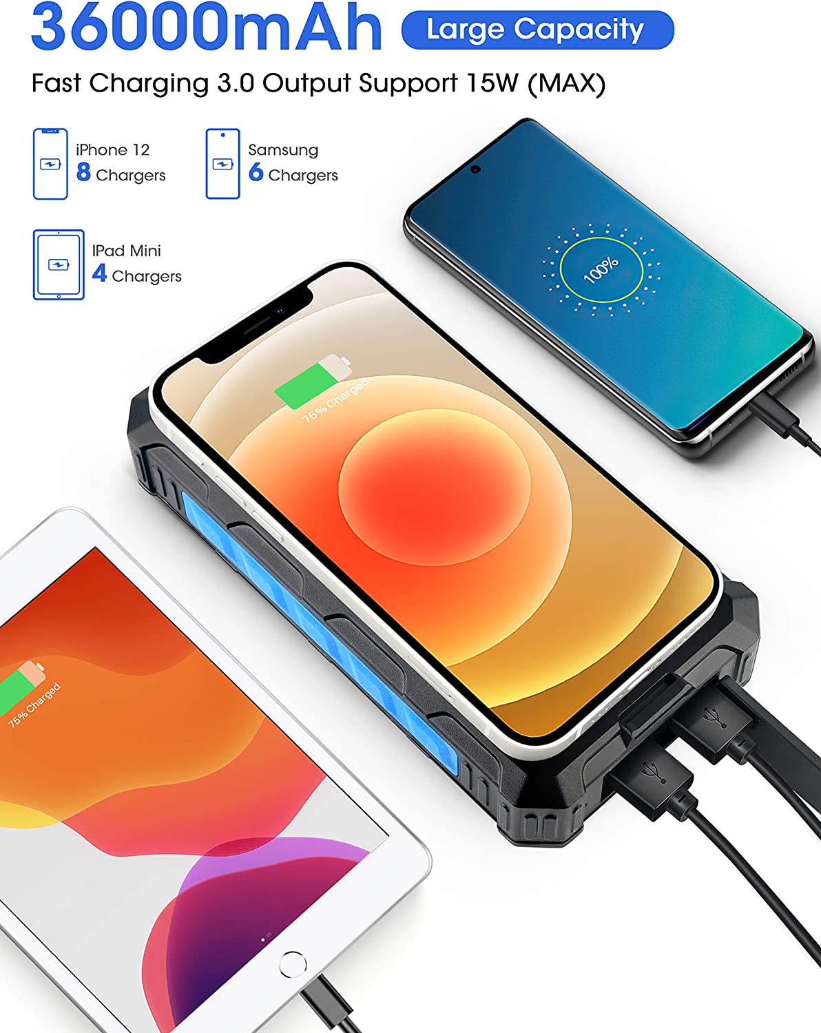 Solar Power Bank 30000 mAh,Wireless Portable Solar Power Bank Fast Charge  Solar Phone Charger Power Bank with 3 Cables & Dual Flashlights(Waterproof,  Dustproof) Compatible with iOS & Android 